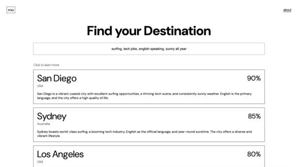 list of cities that perfectly fit the criteria